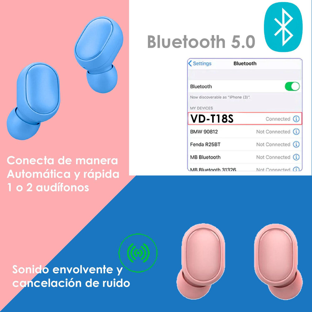 AUDIFONOS VAK T18S Bluetooth Base LED Manos Libres TWS Macaron